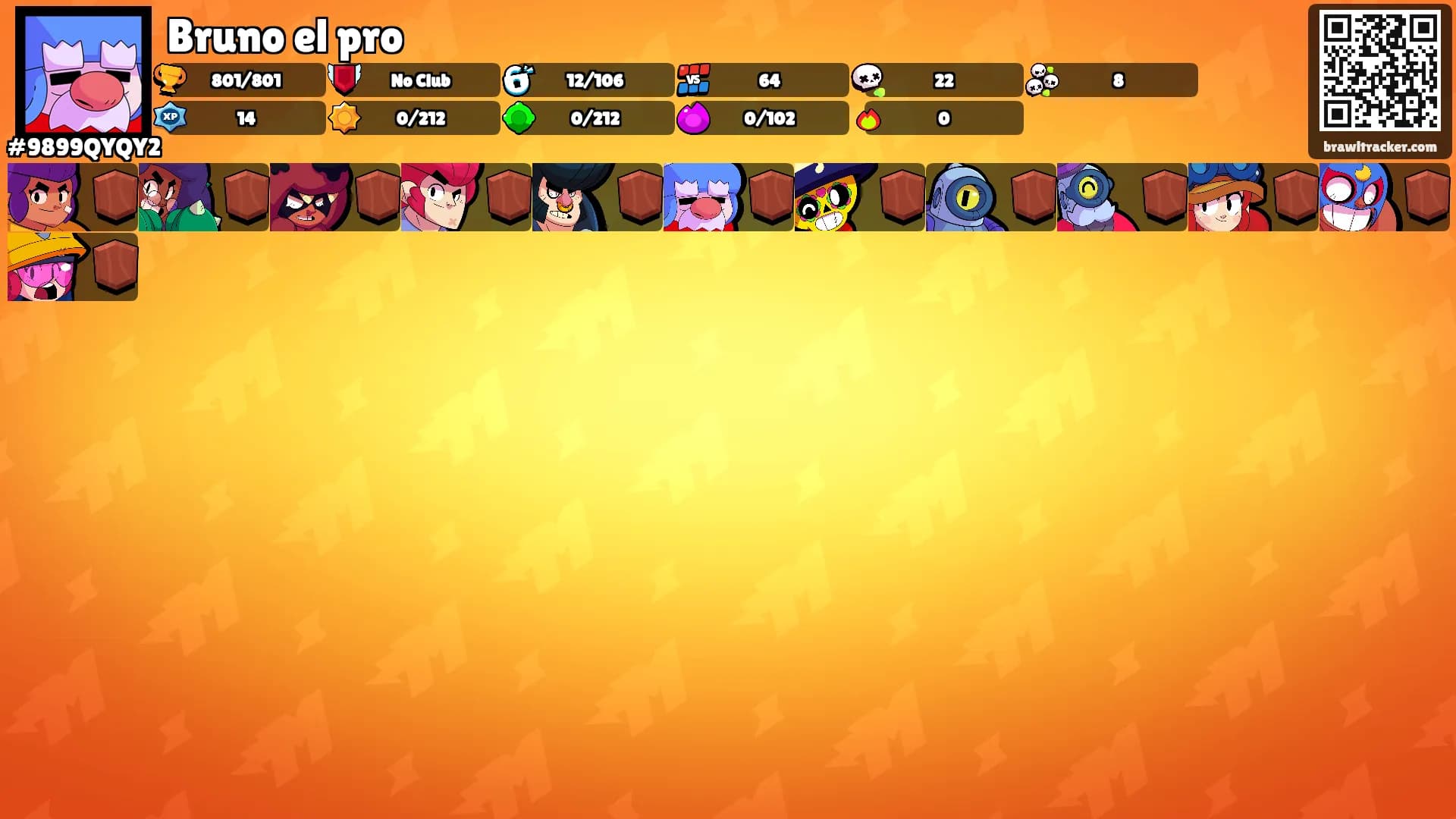 Bruno el pro's Ranks