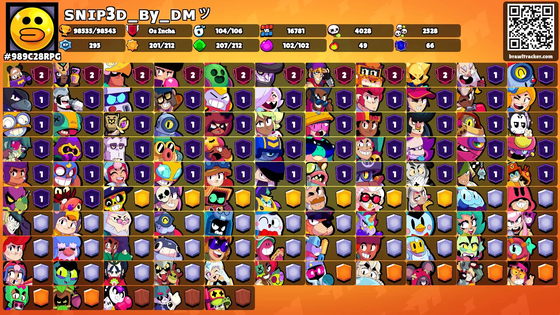 ꜱɴɪᴩ3ᴅ_ʙy_ᴅᴍッ's Ranks