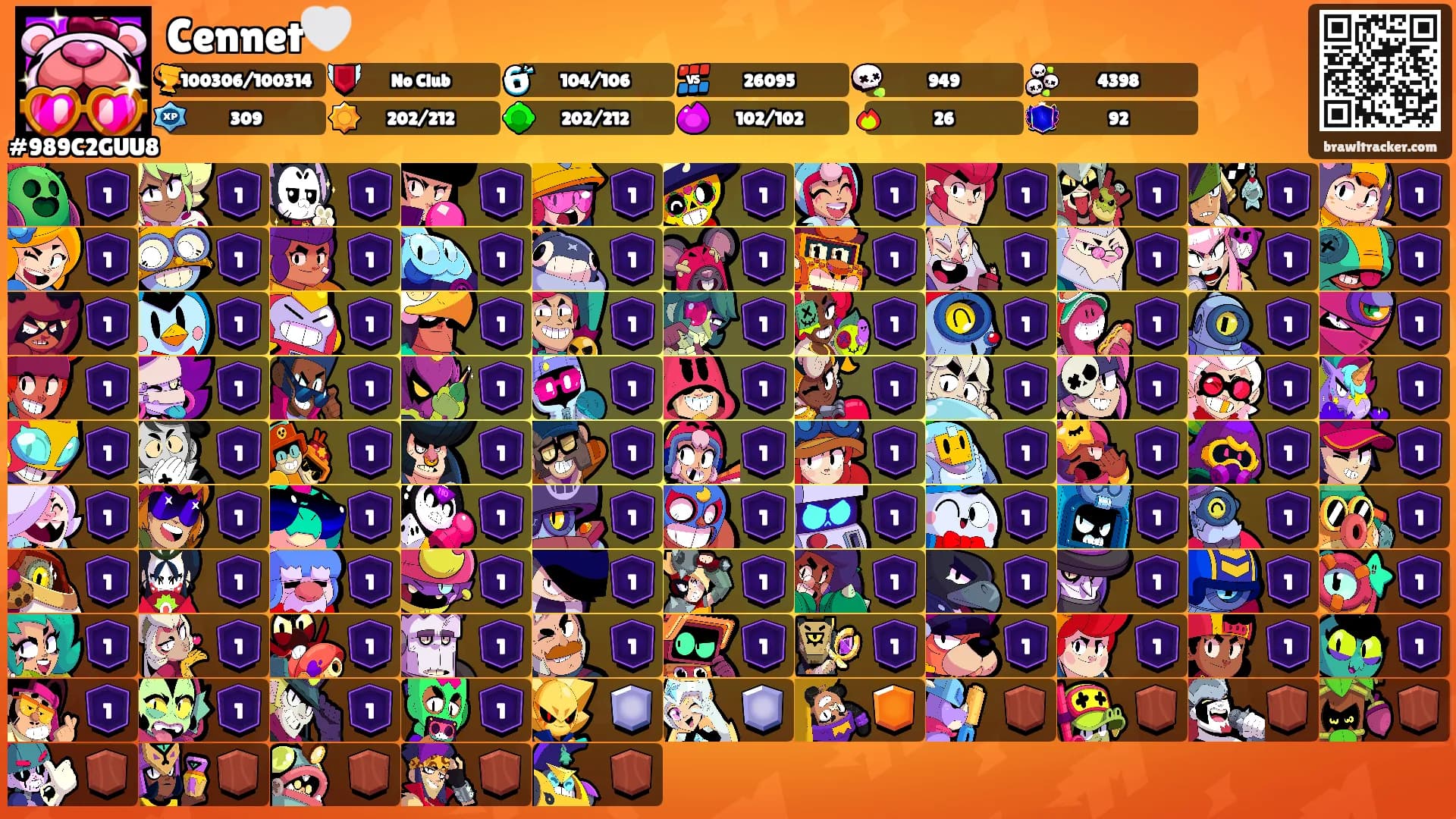 Cennet🤍's Ranks
