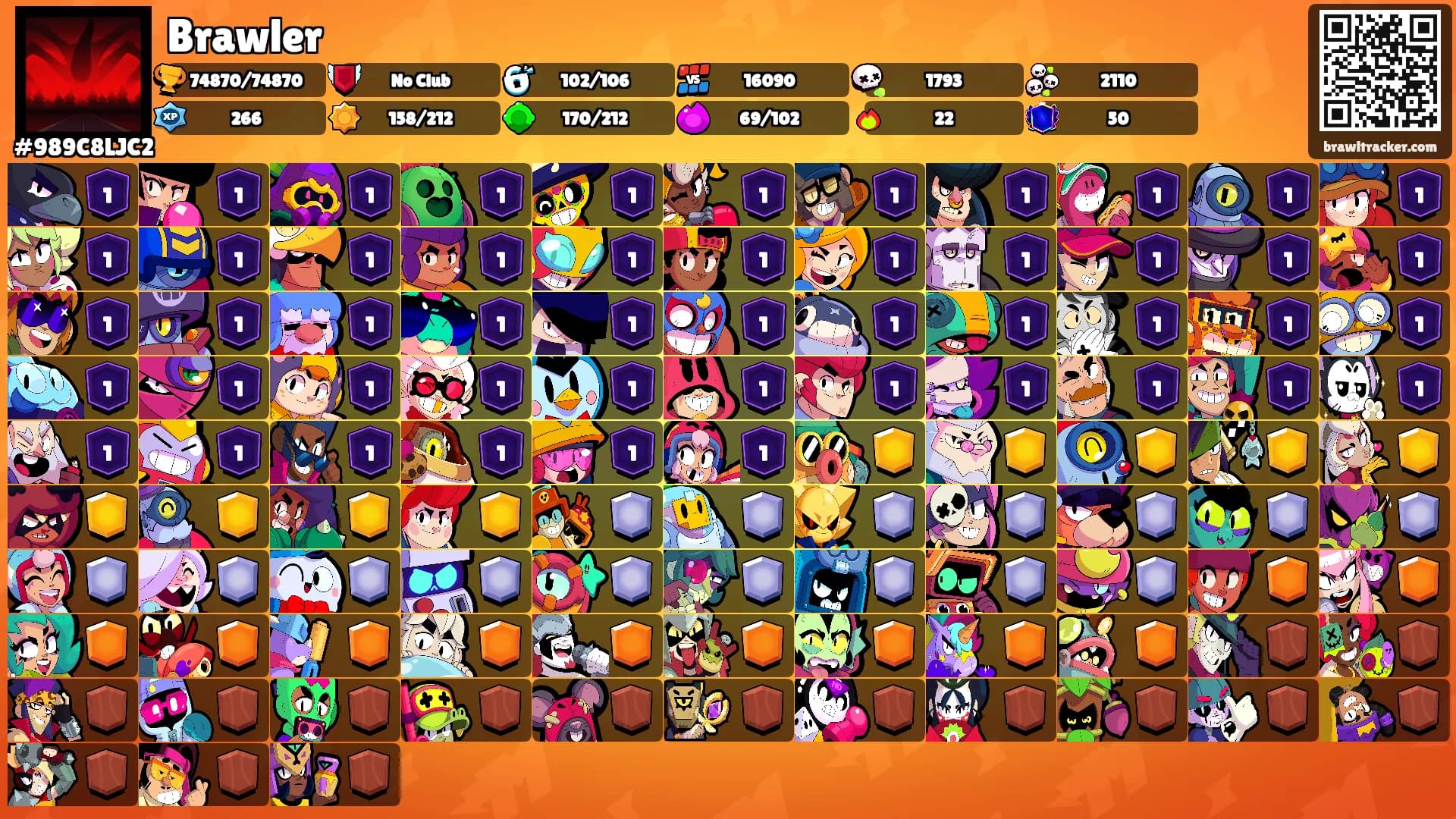 Brawler's Ranks
