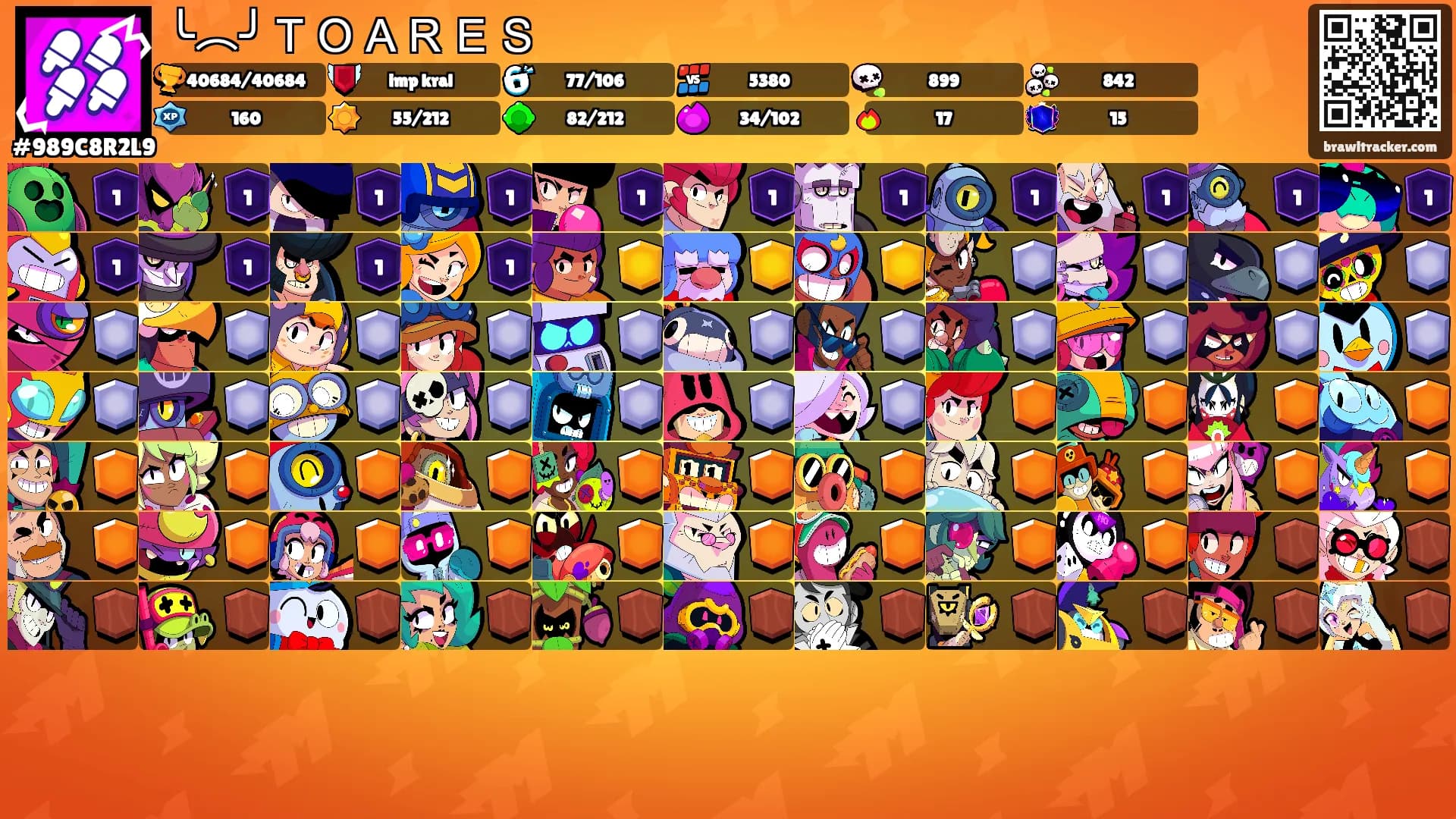 ╰︵╯ＴＯＡＲＥＳ's Ranks