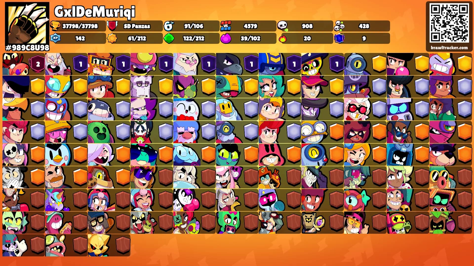 GxlDeMuriqi's Ranks