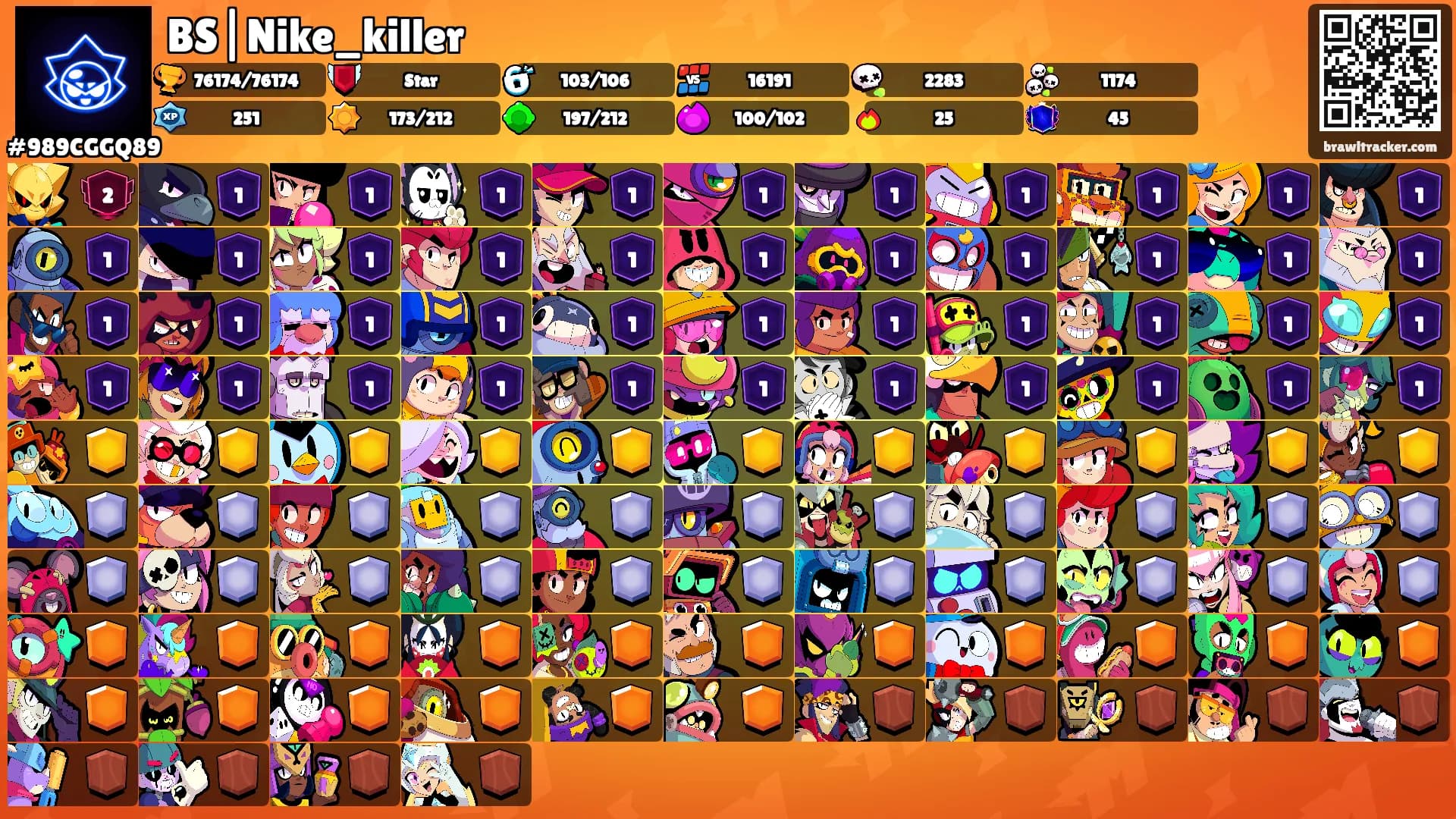BS|Nike_killer's Ranks