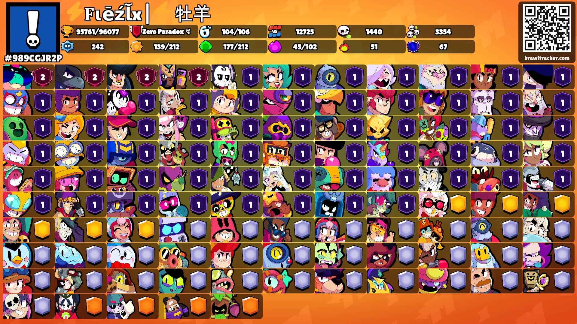 ⚡𝐅ɩēźﺂx|⚡ 牡羊's Ranks