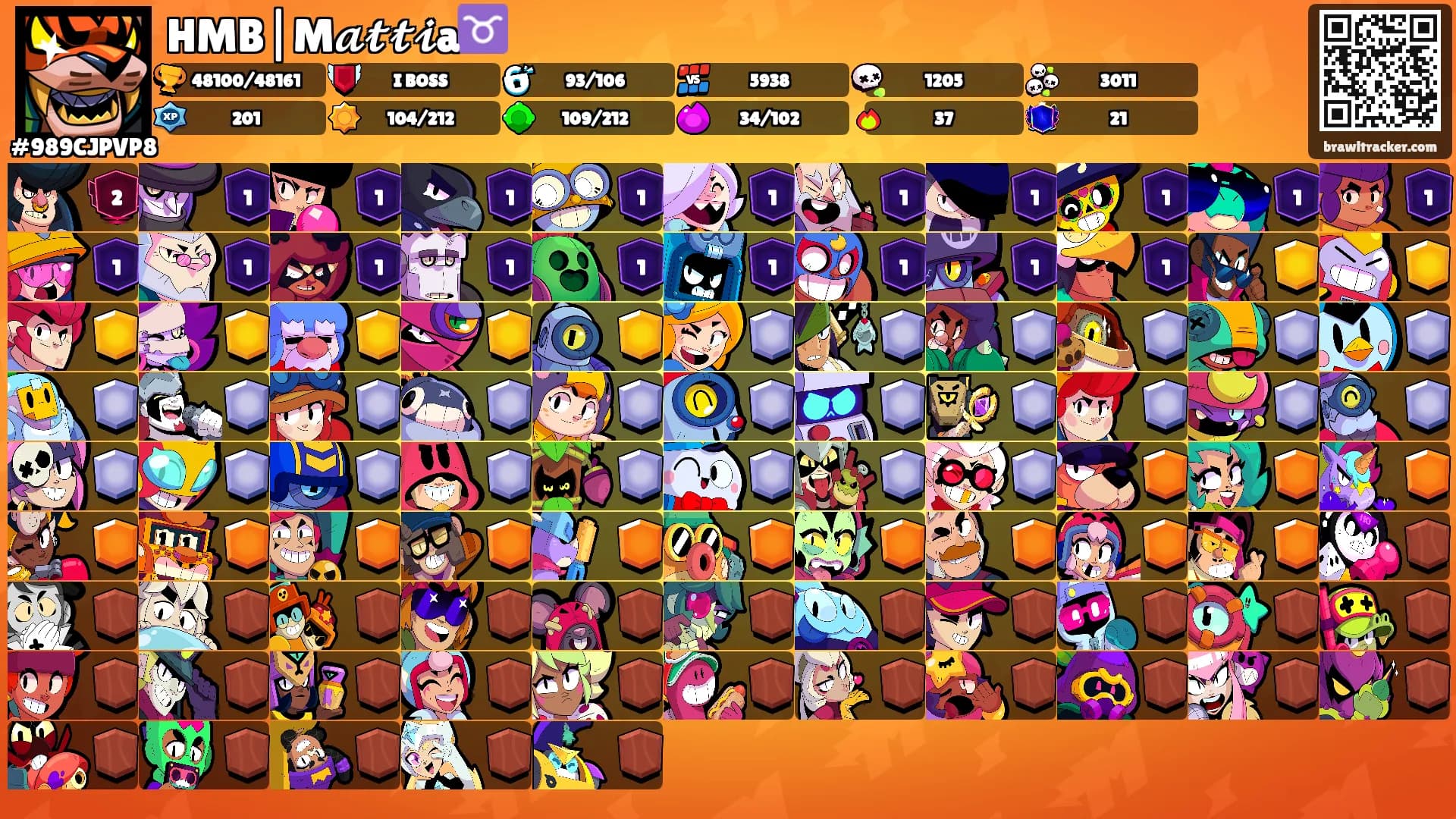 HMB|M𝓪𝓽𝓽𝓲a♉'s Ranks