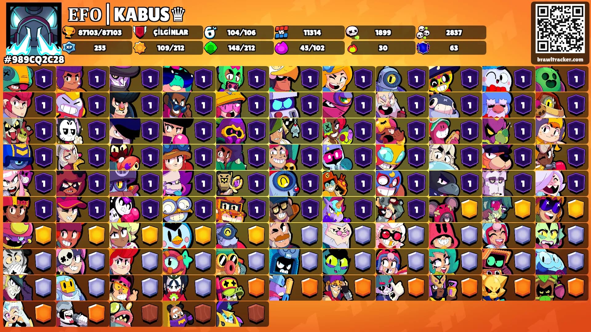 𝐄𝐅𝐎|KABUS♛'s Ranks