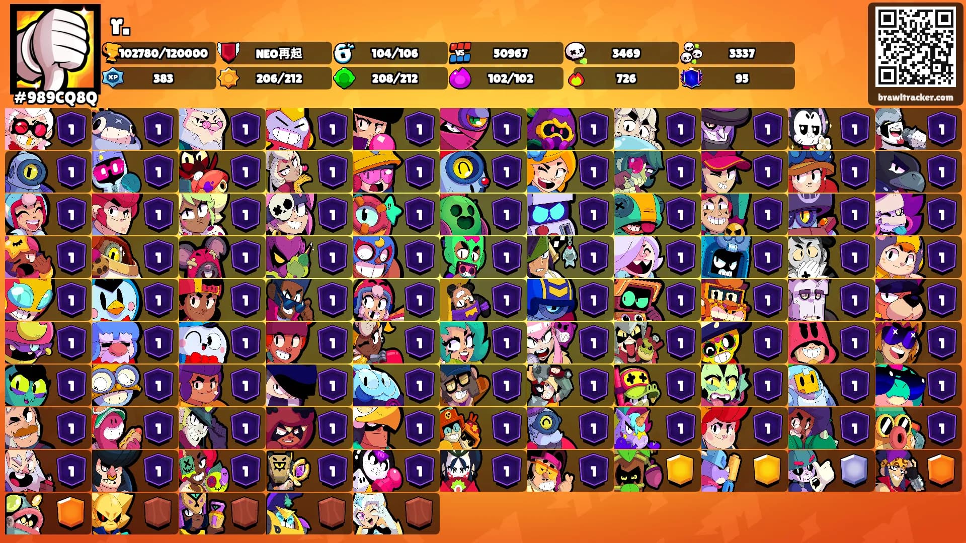 r.'s Ranks