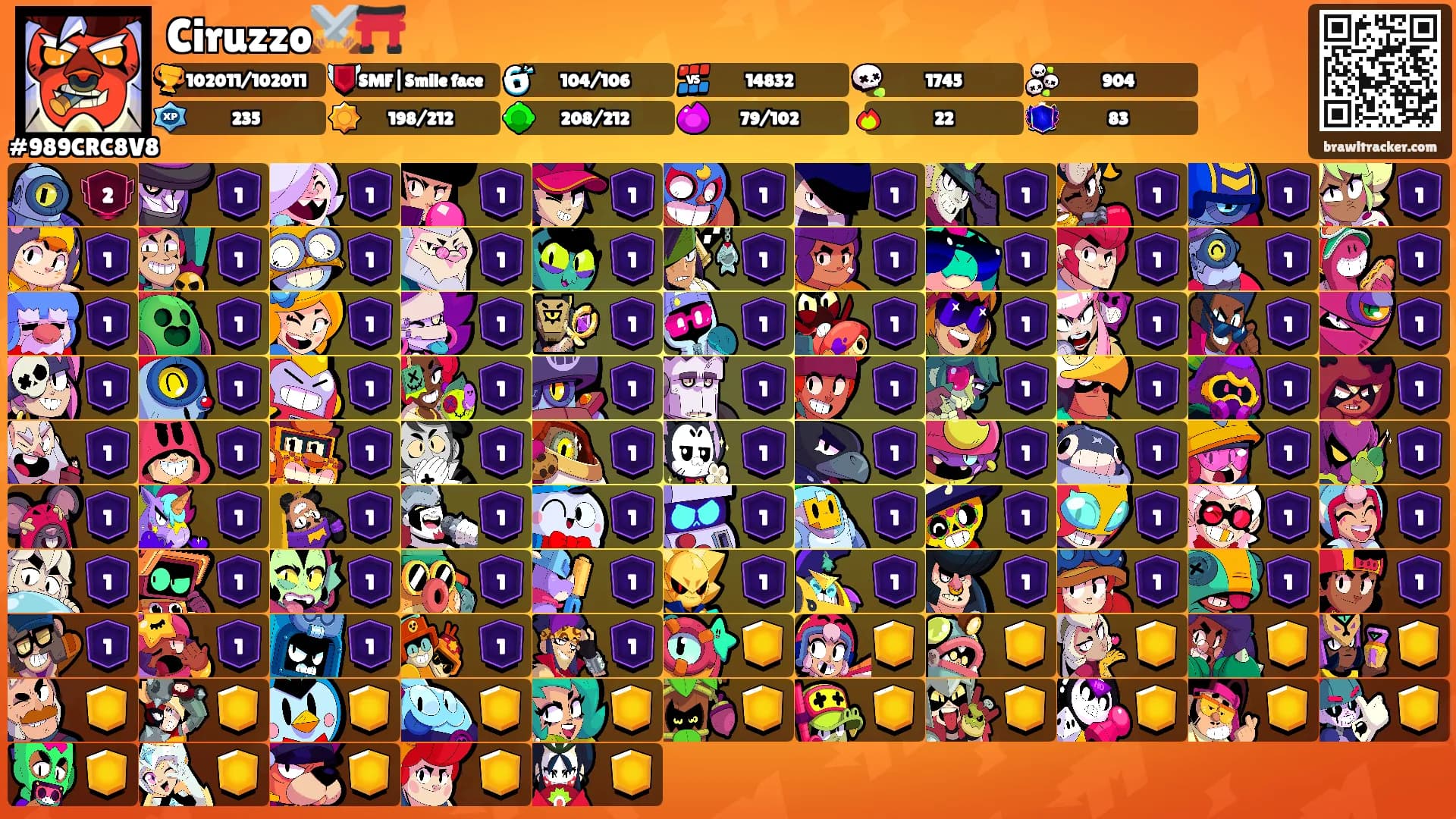 Ciruzzo⚔️⛩️'s Ranks