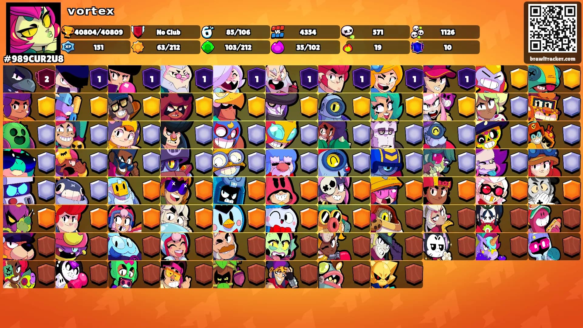 ᵛᵒʳᵗᵉˣ's Ranks