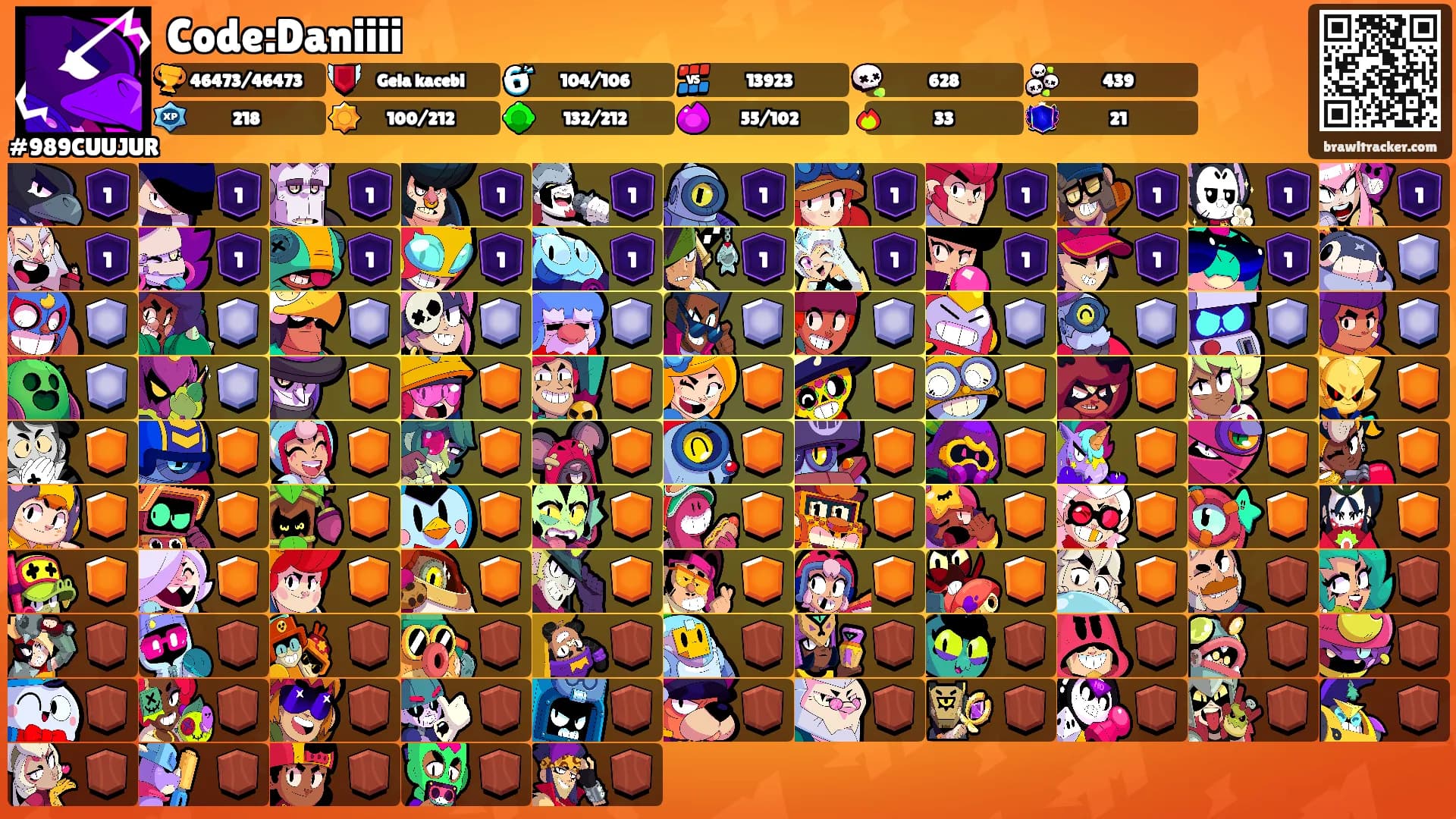 Code:Daniiii's Ranks