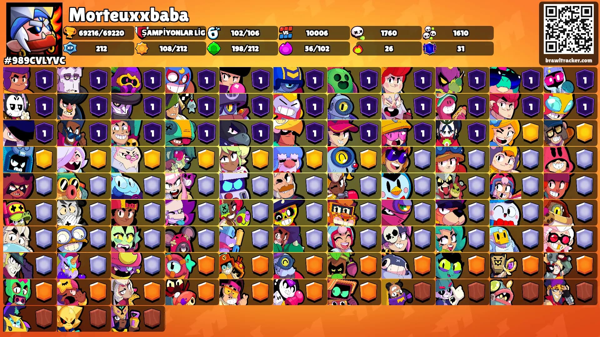 Morteuxxbaba's Ranks
