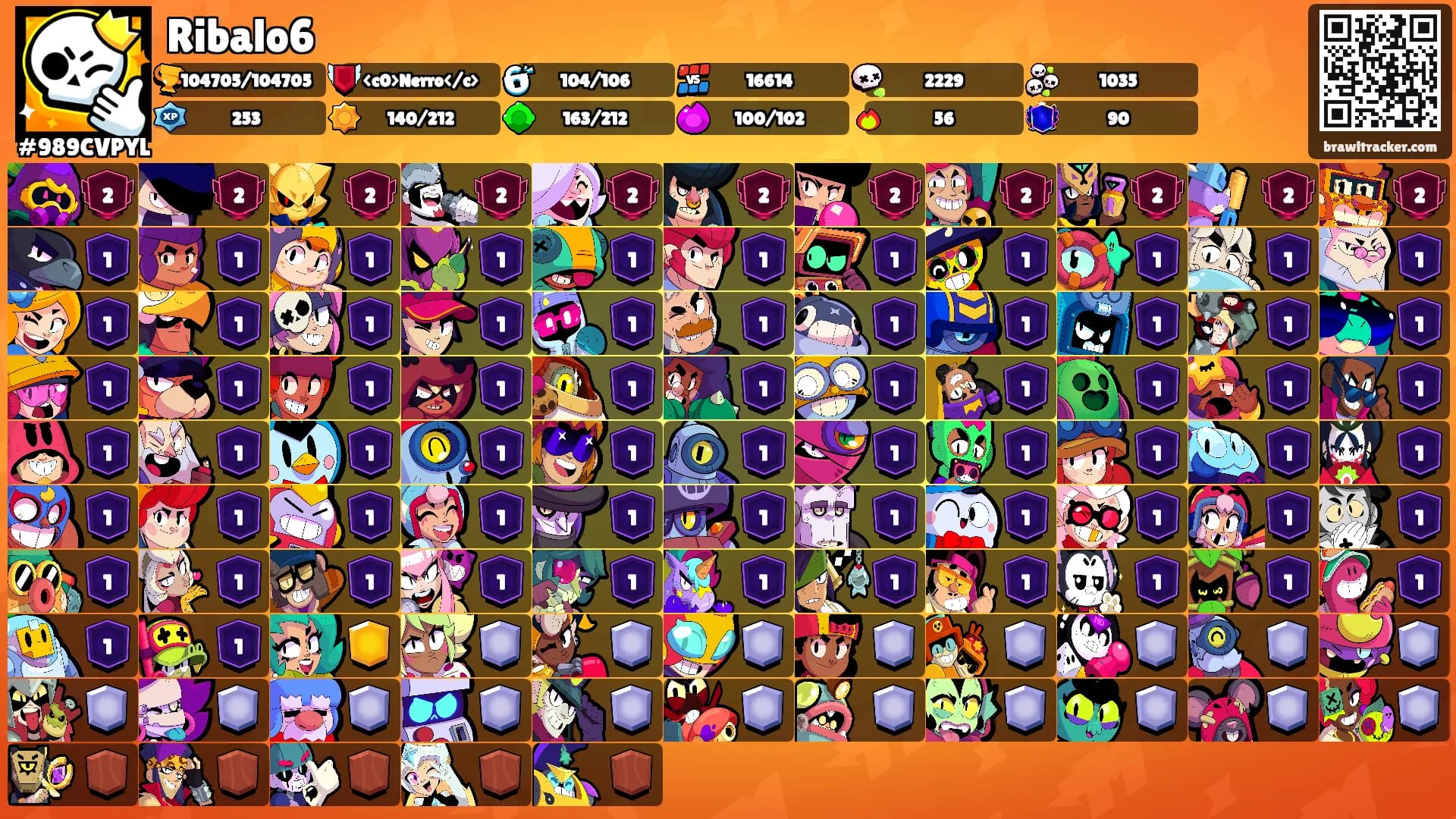Ribalo6's Ranks