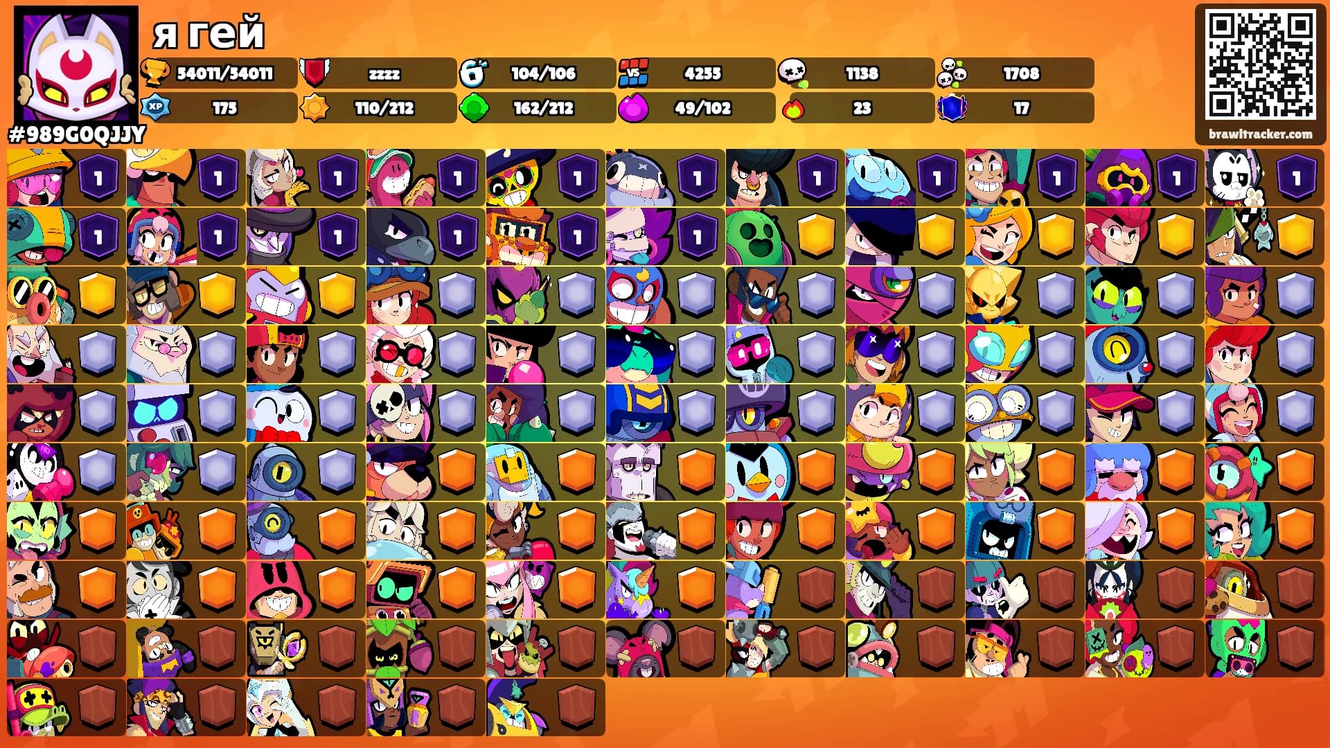 я гей's Ranks
