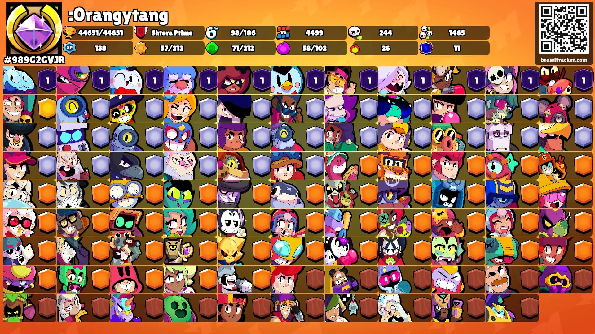 :0rangytang's Ranks