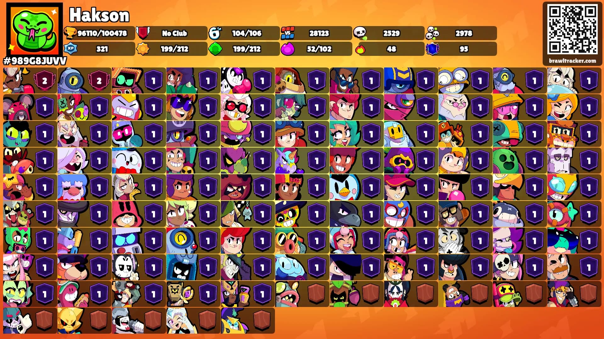 Hakson's Ranks