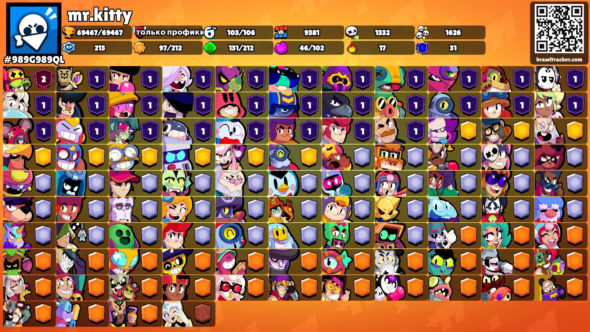 mr.kitty's Ranks