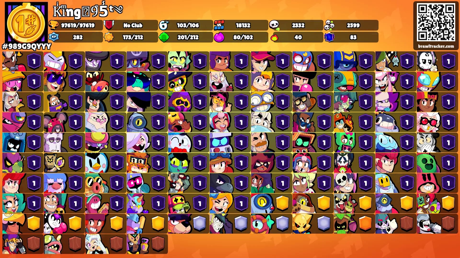 Kͥiͫngⷡ9ͤ5̾ᵗ༄'s Ranks