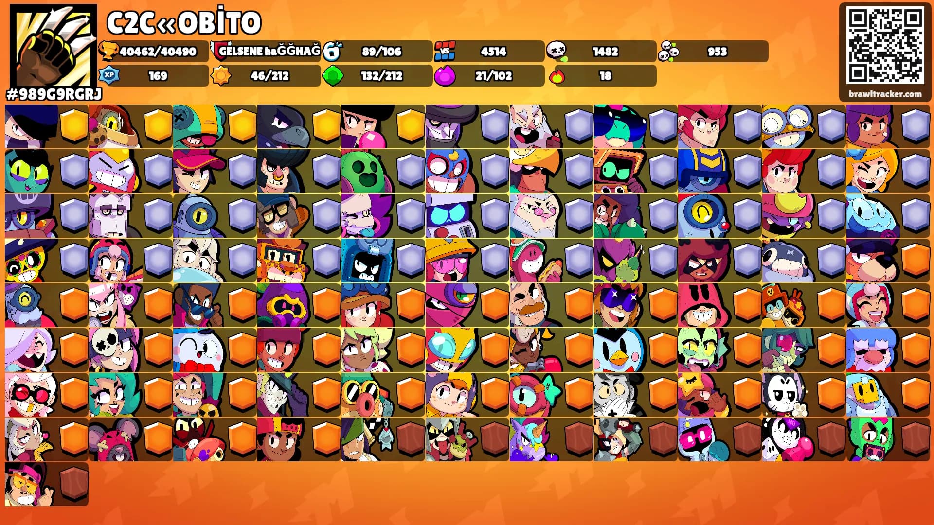 C2C«OBİTO's Ranks