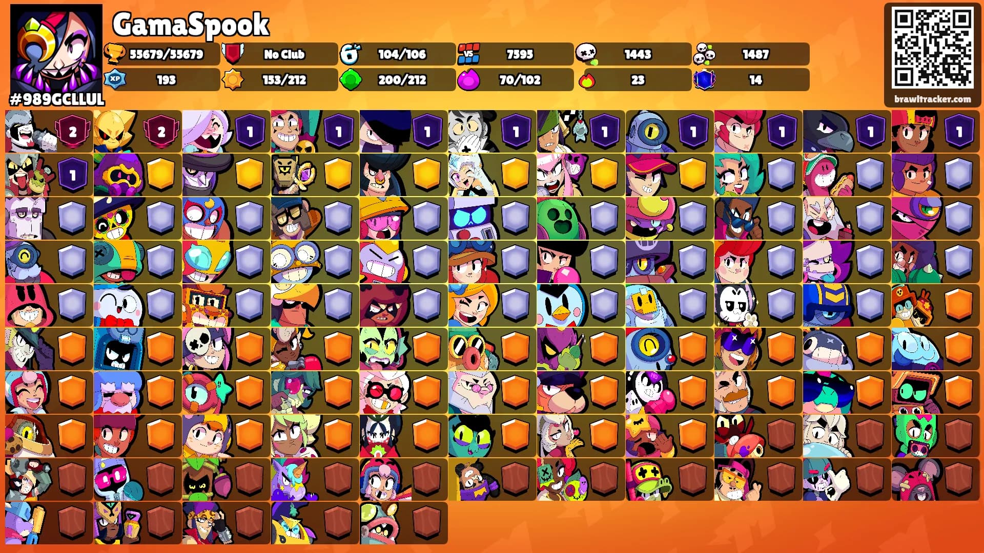 GamaSpook's Ranks