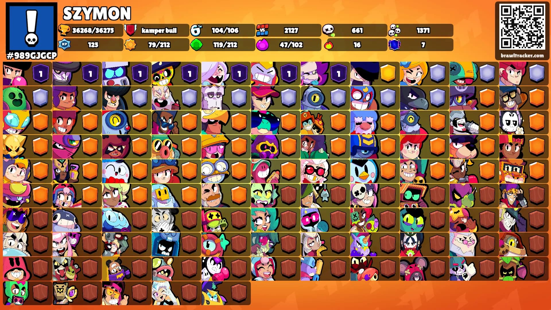 SZYMON's Ranks