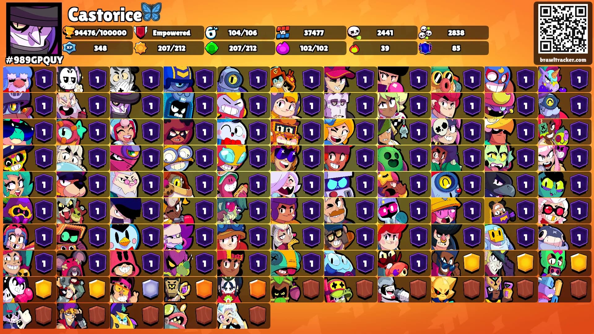Castorice🦋's Ranks