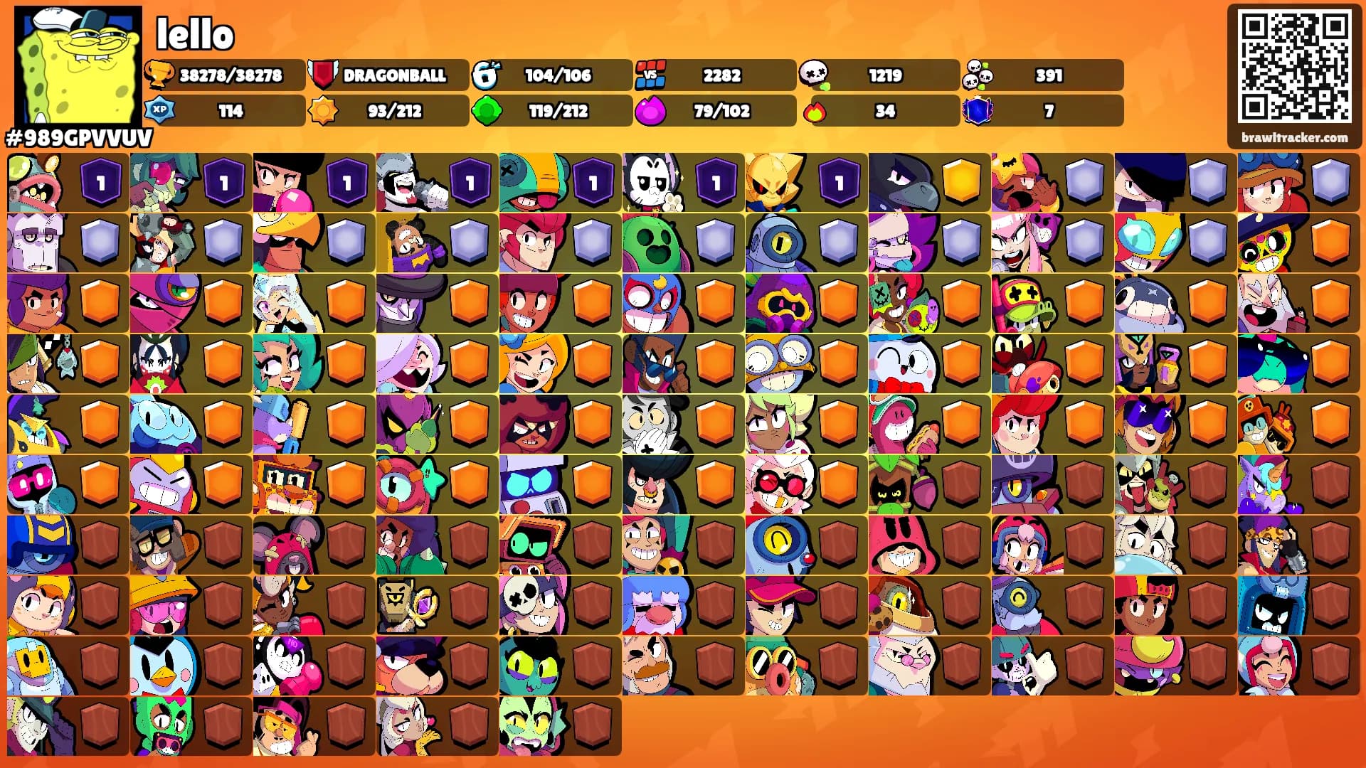 lello's Ranks