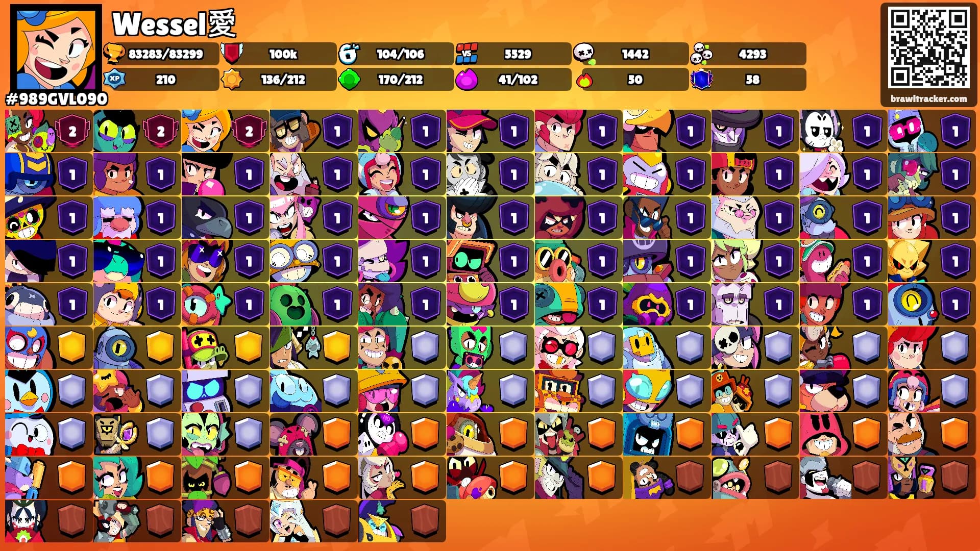 Wessel愛's Ranks