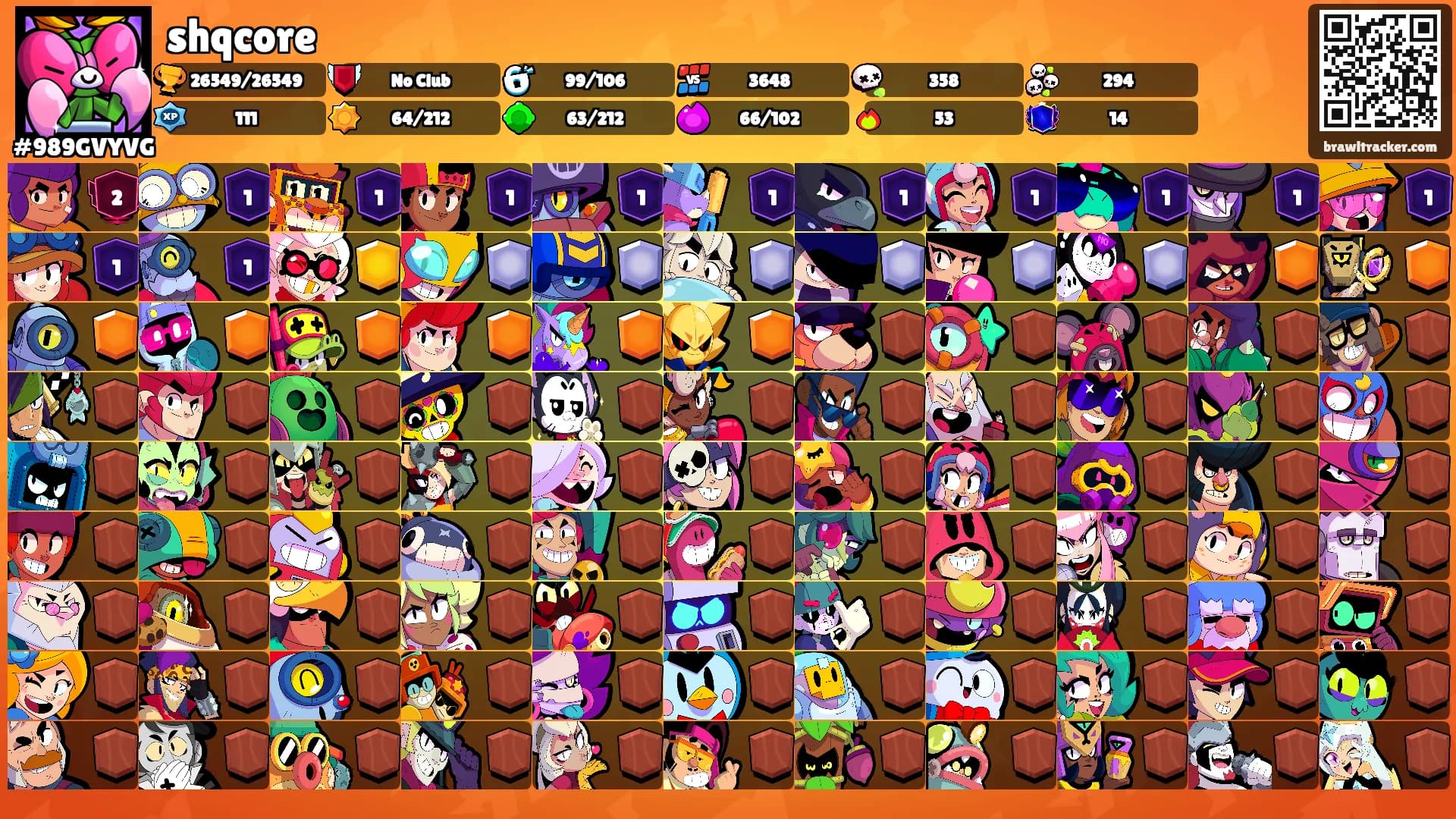 shqcore's Ranks