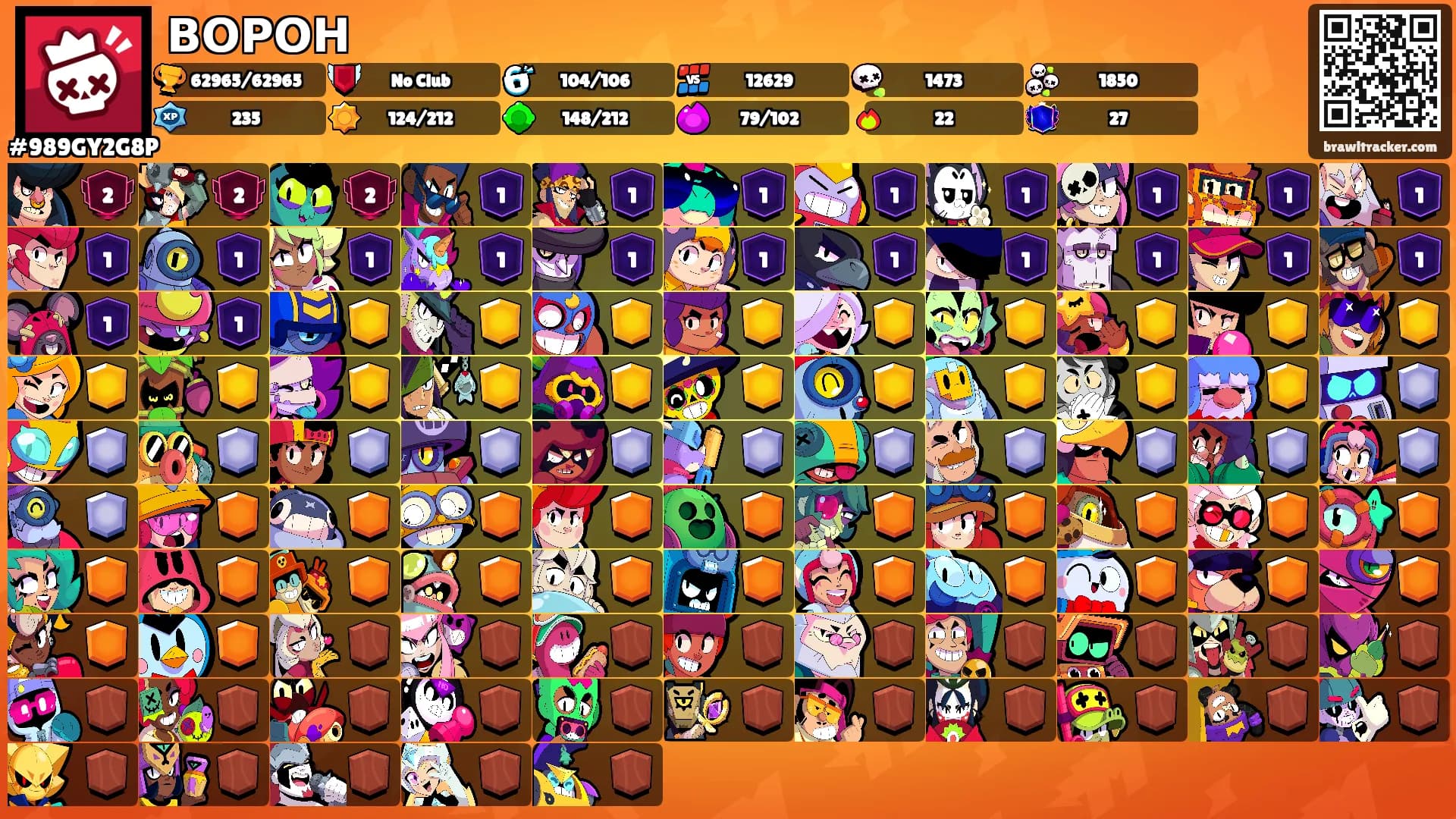 ВОРОН's Ranks