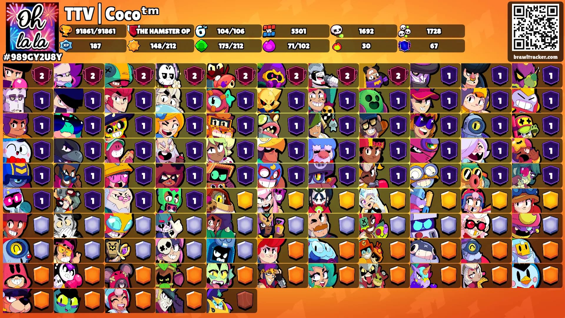 TTV|Cocoᵗᵐ's Ranks