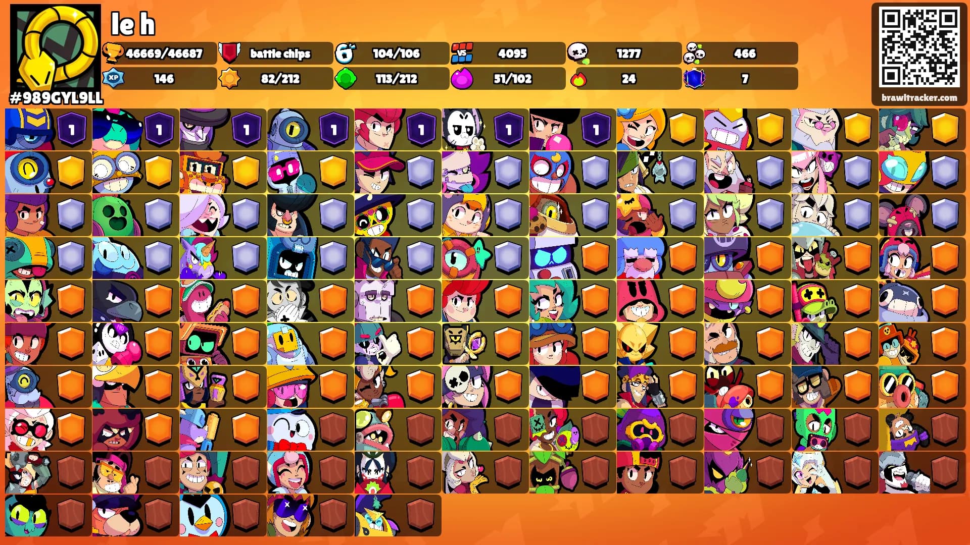 le h's Ranks