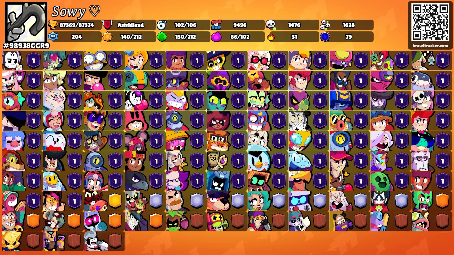 𝑆𝑜𝑤𝑦 ♡'s Ranks