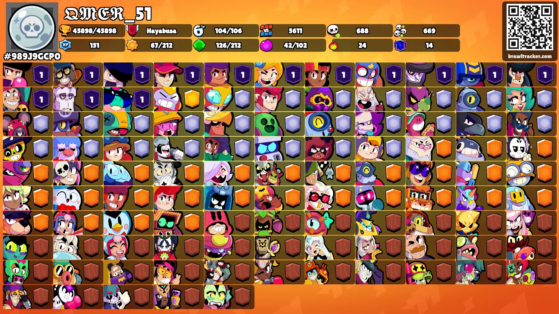 𝕼𝕸𝕰𝕽_51's Ranks