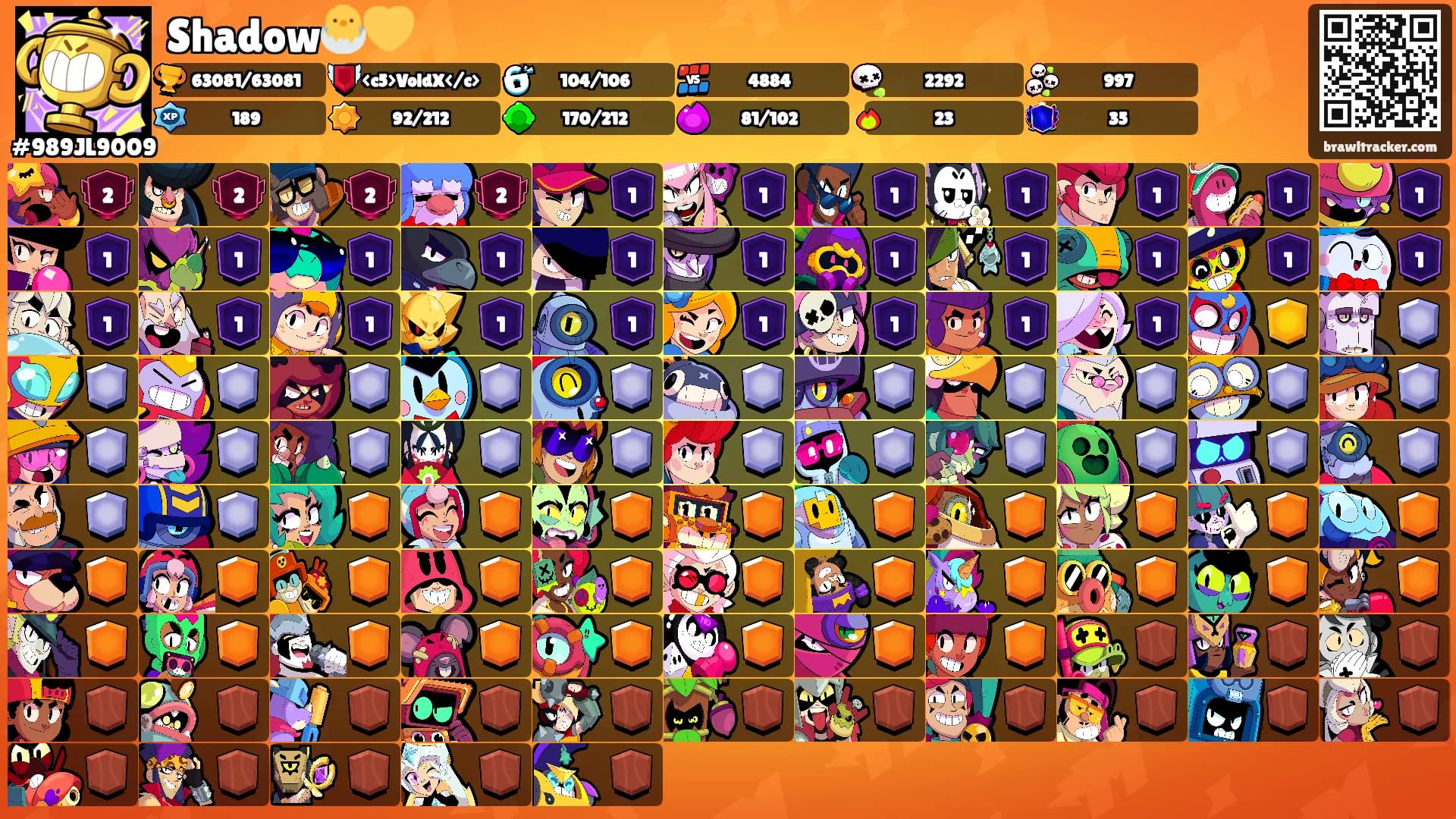 Shadow🐣💛's Ranks