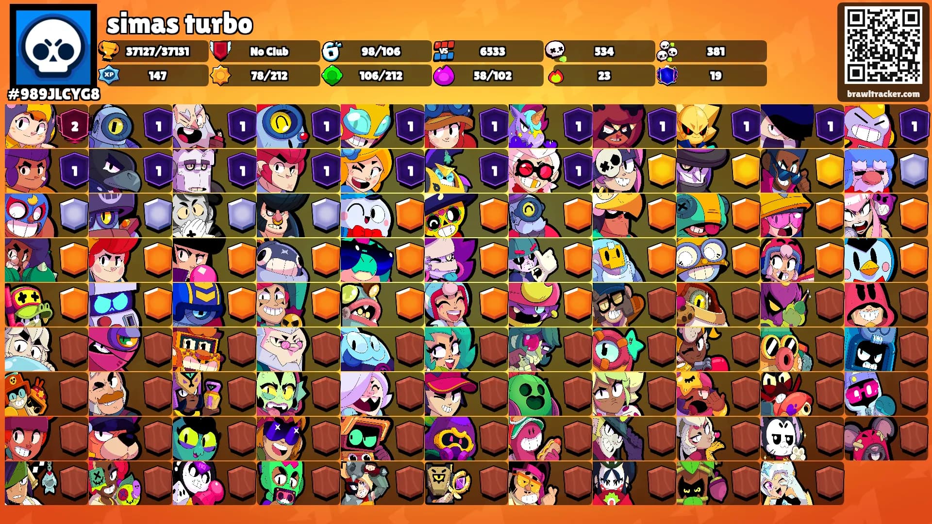 simas turbo's Ranks