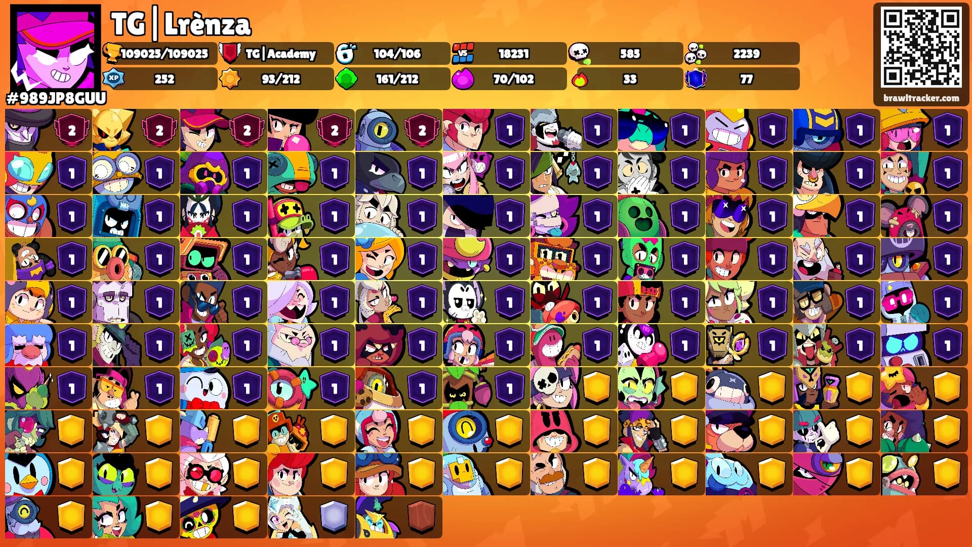 TG|Lrènza𝄞's Ranks