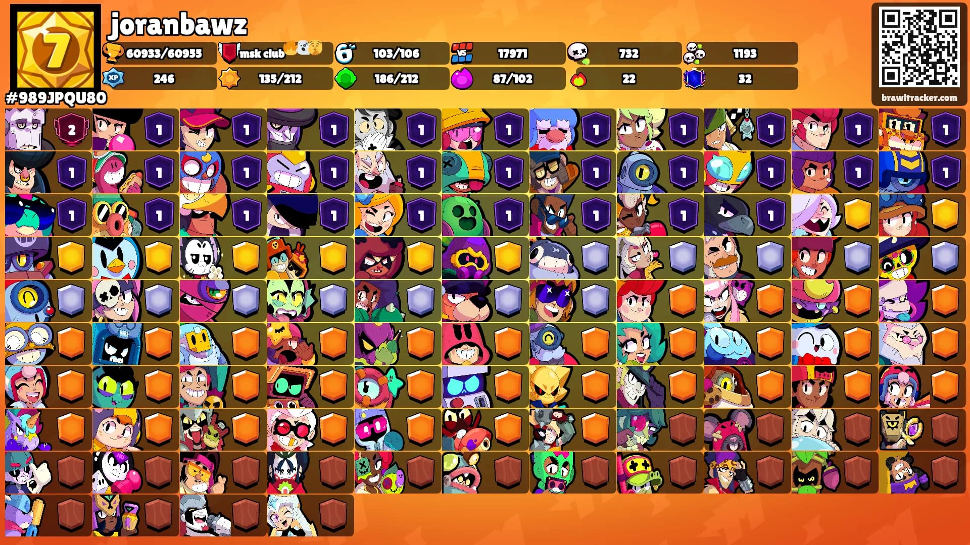 joranbawz's Ranks