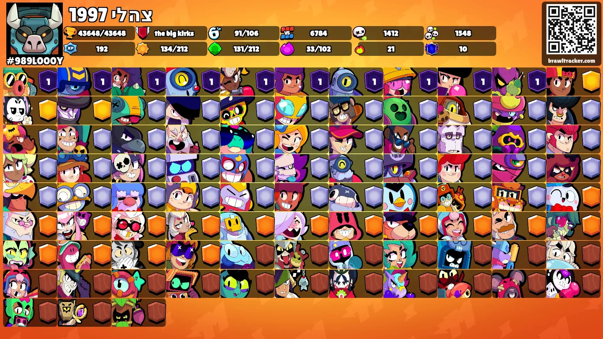 צהלי 1997's Ranks