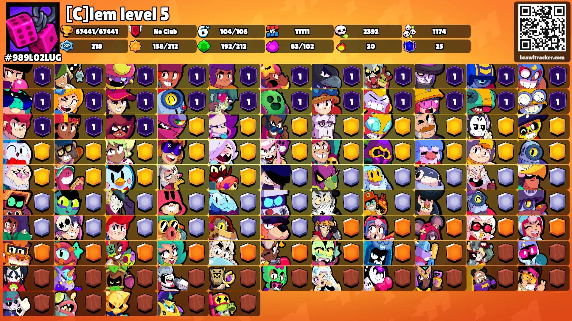 [C]lem level 5's Ranks