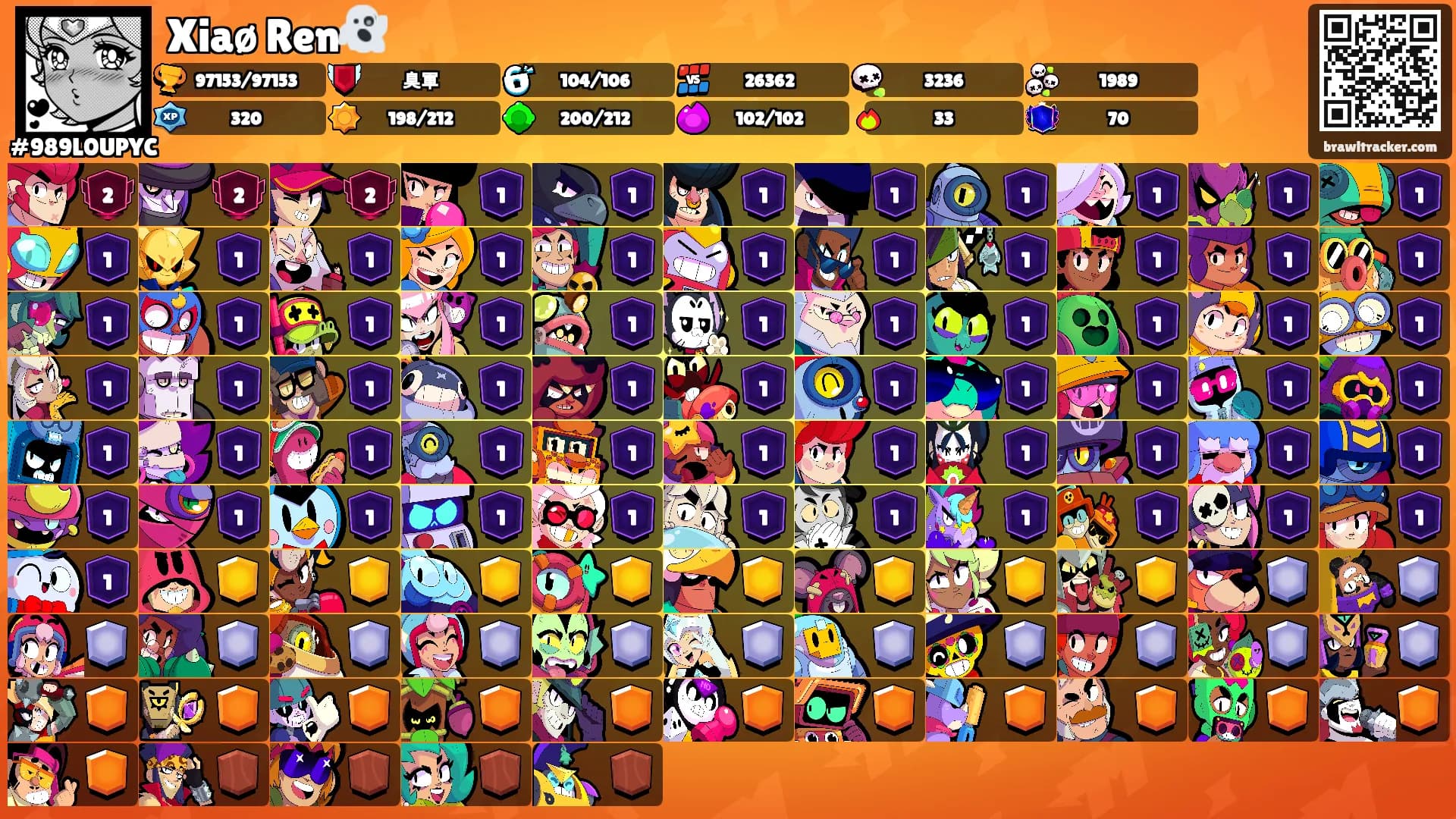 Xiaø Ren👻's Ranks