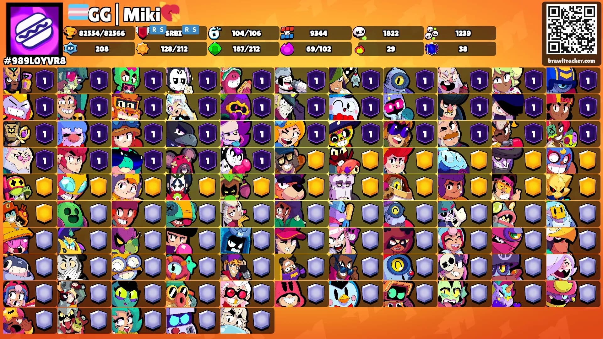 🏳️‍⚧️GG|Miki💘's Ranks