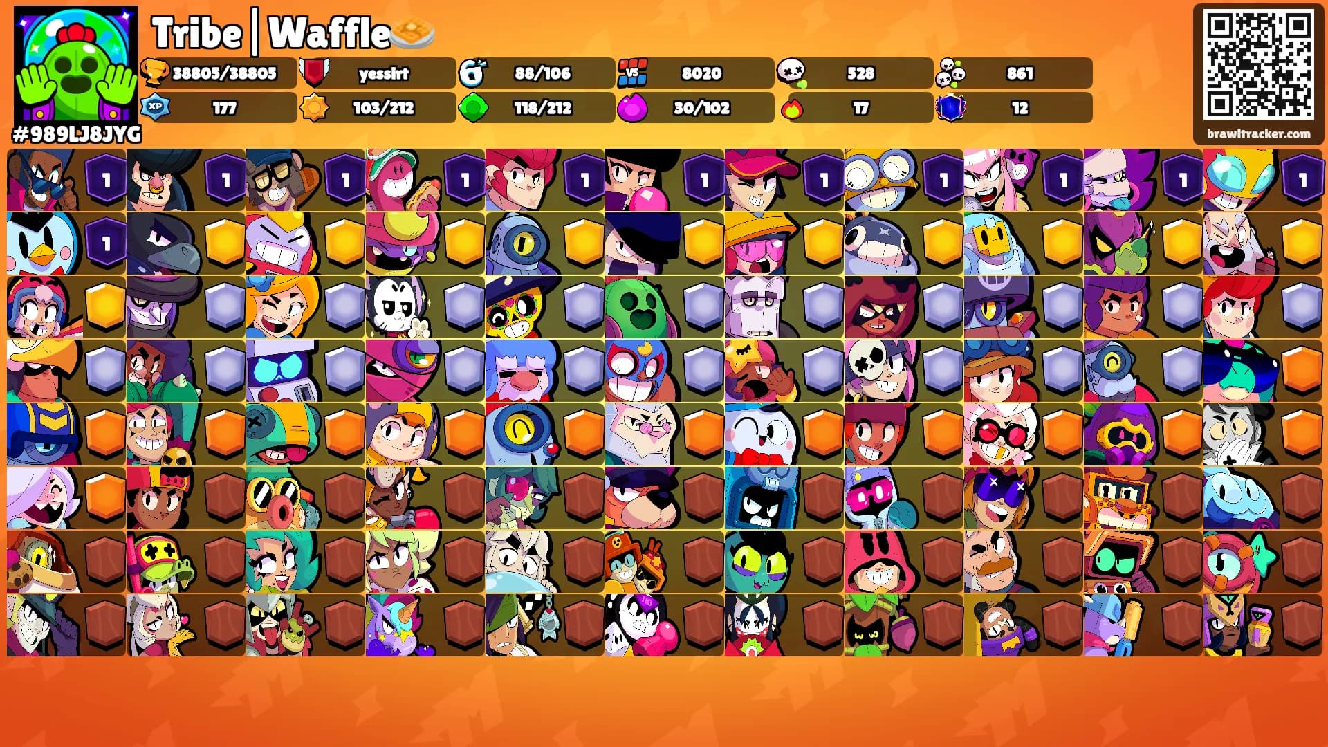 Tribe|Waffle🧇's Ranks
