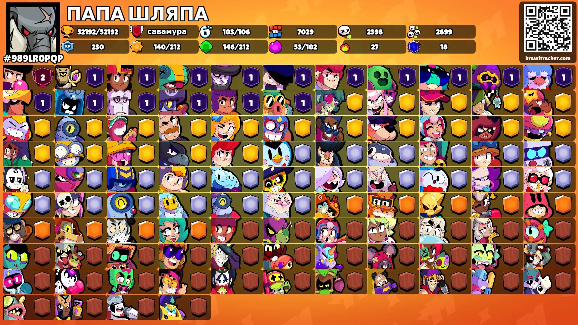 ПАПА ШЛЯПА's Ranks