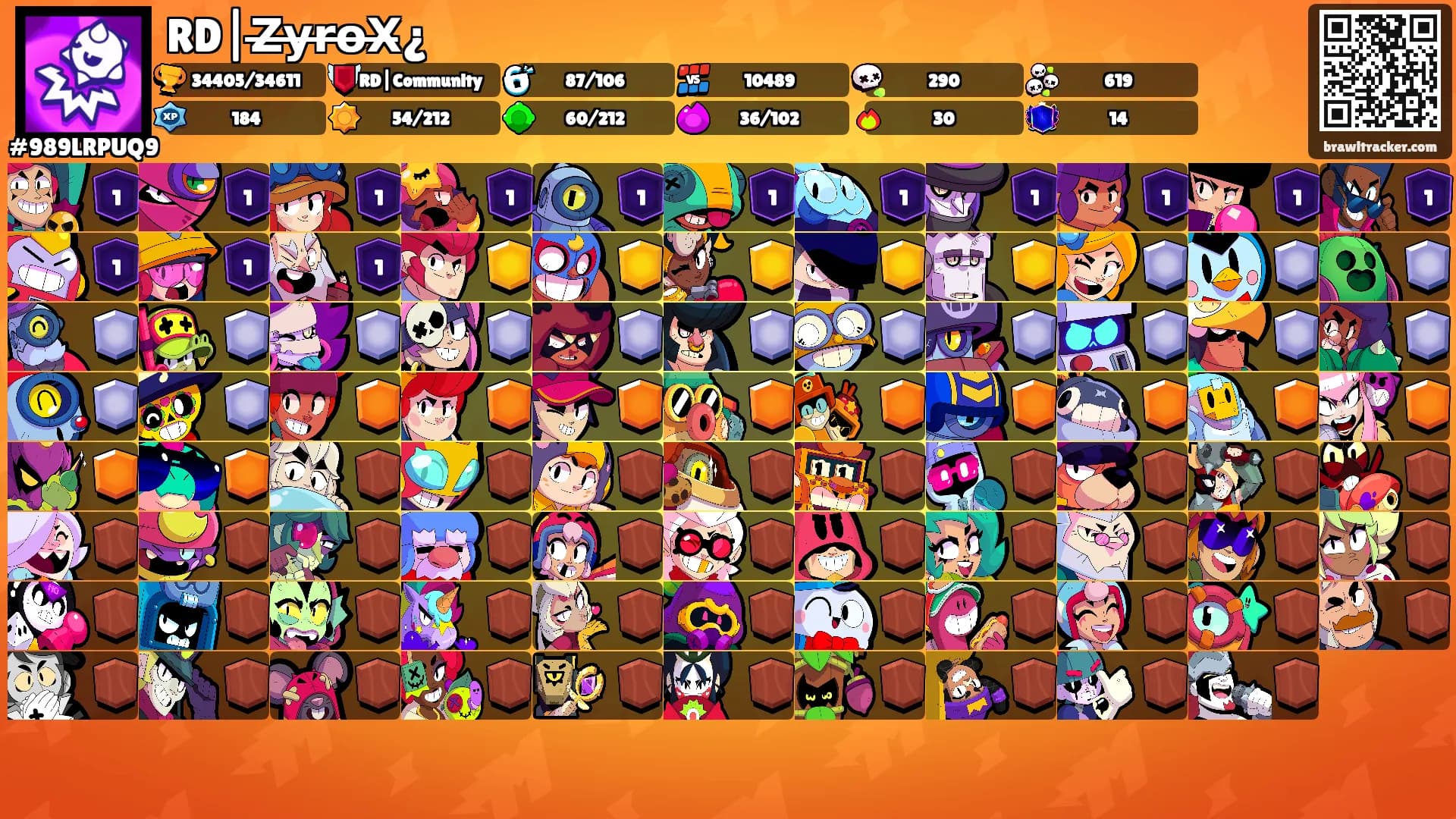 RD|Z̶y̶r̶o̶X̶¿'s Ranks