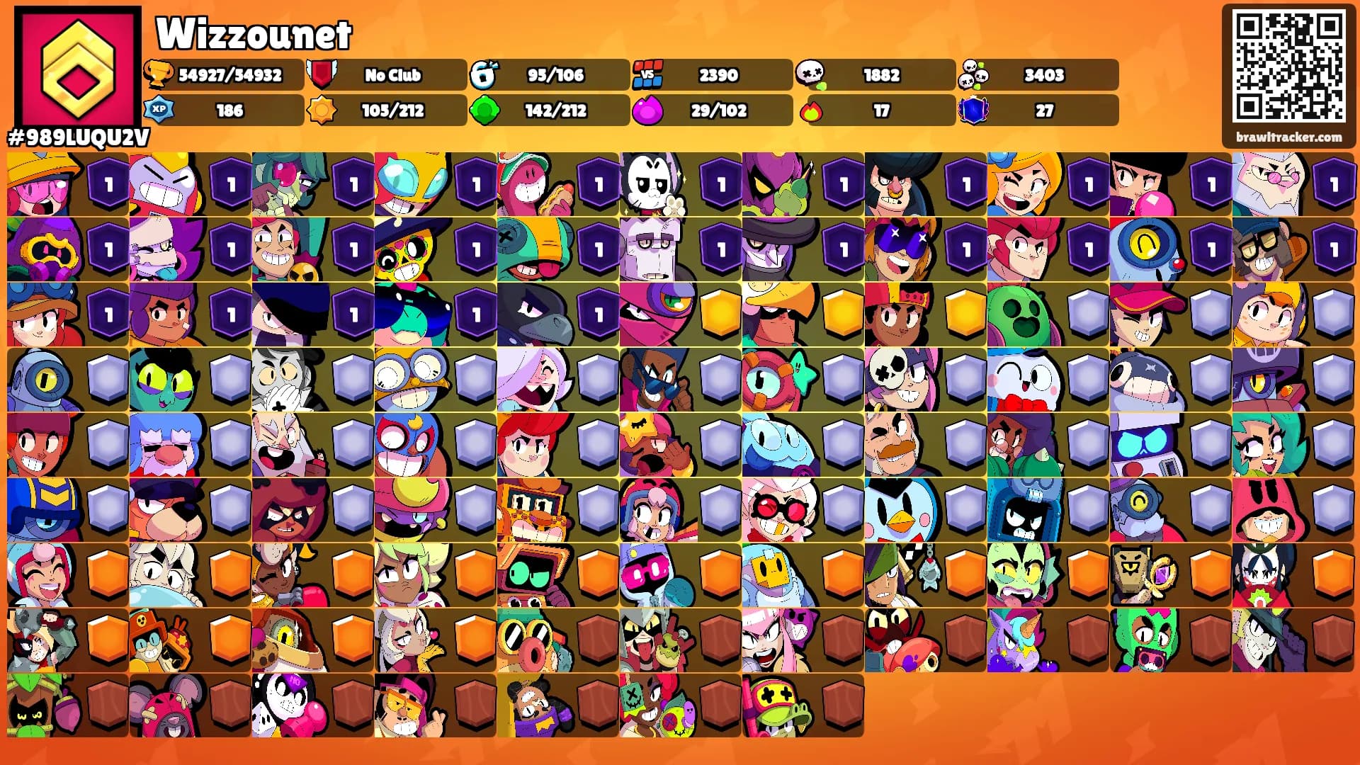 Wizzounet's Ranks