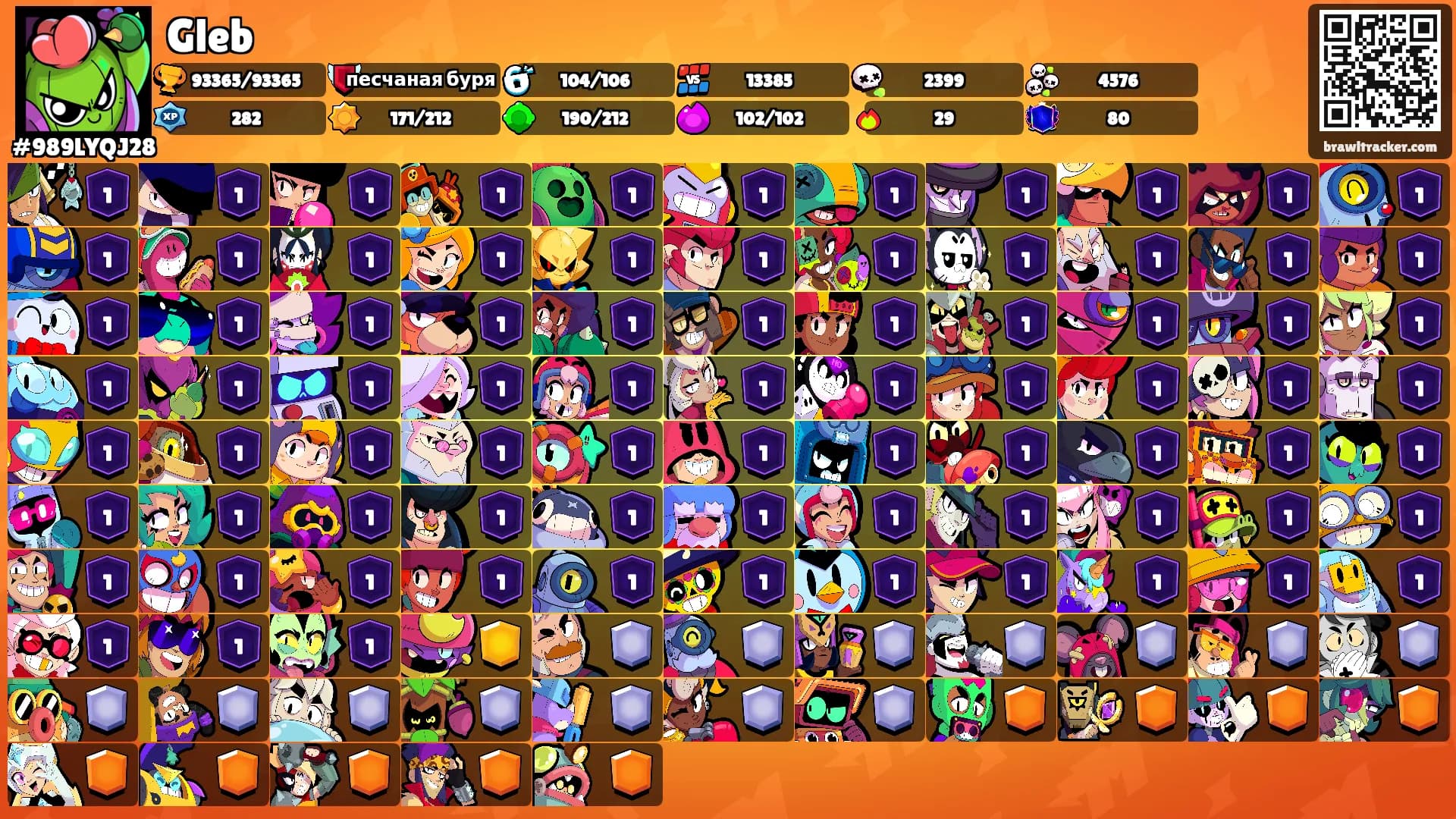 Gleb's Ranks