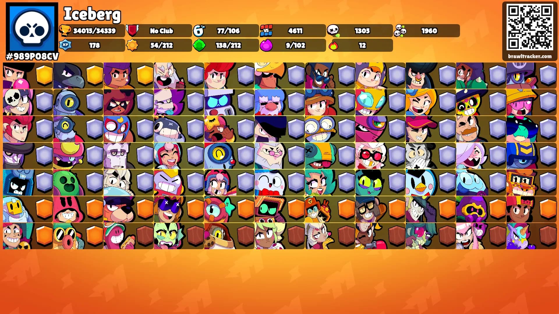 Iceberg's Ranks