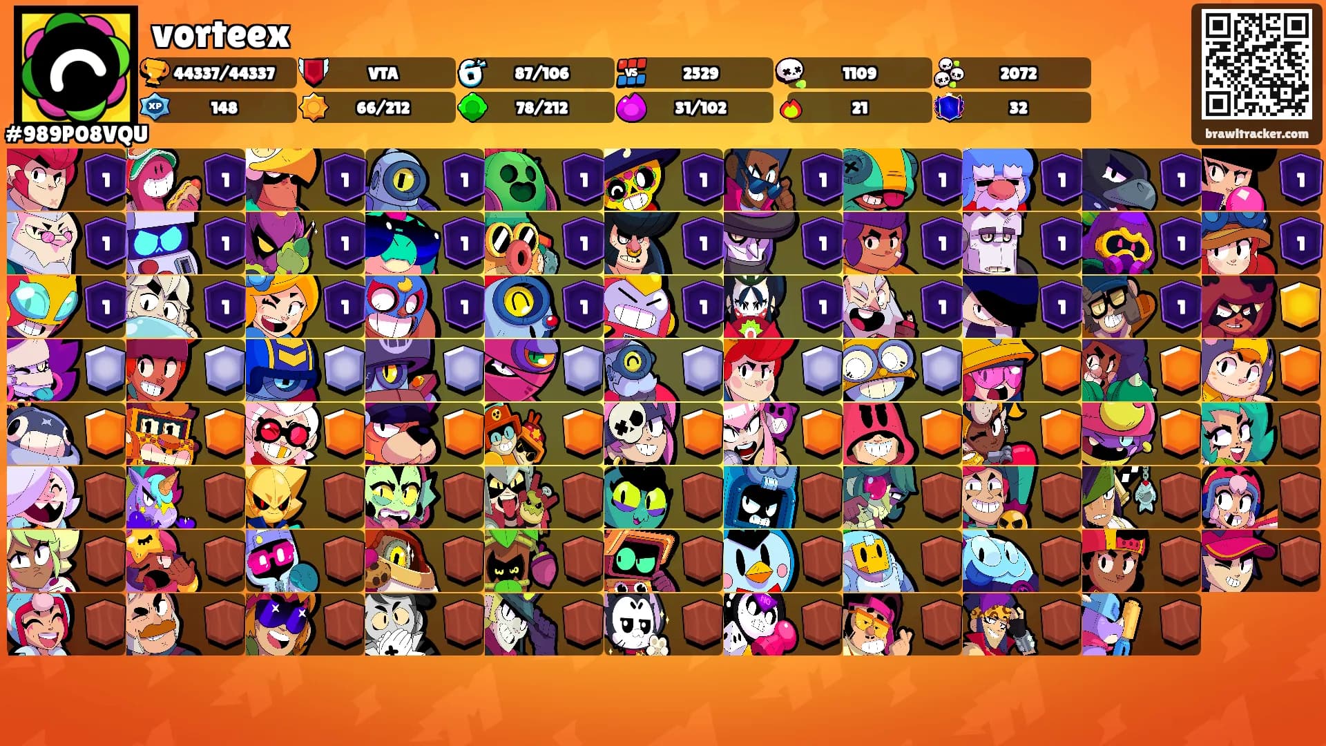 vorteex's Ranks