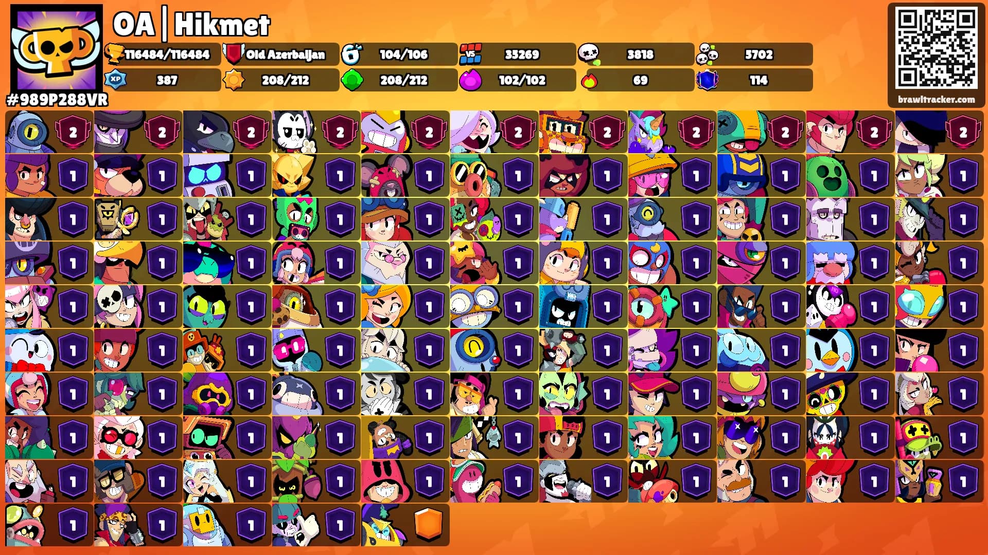 OA|Hikmet's Ranks