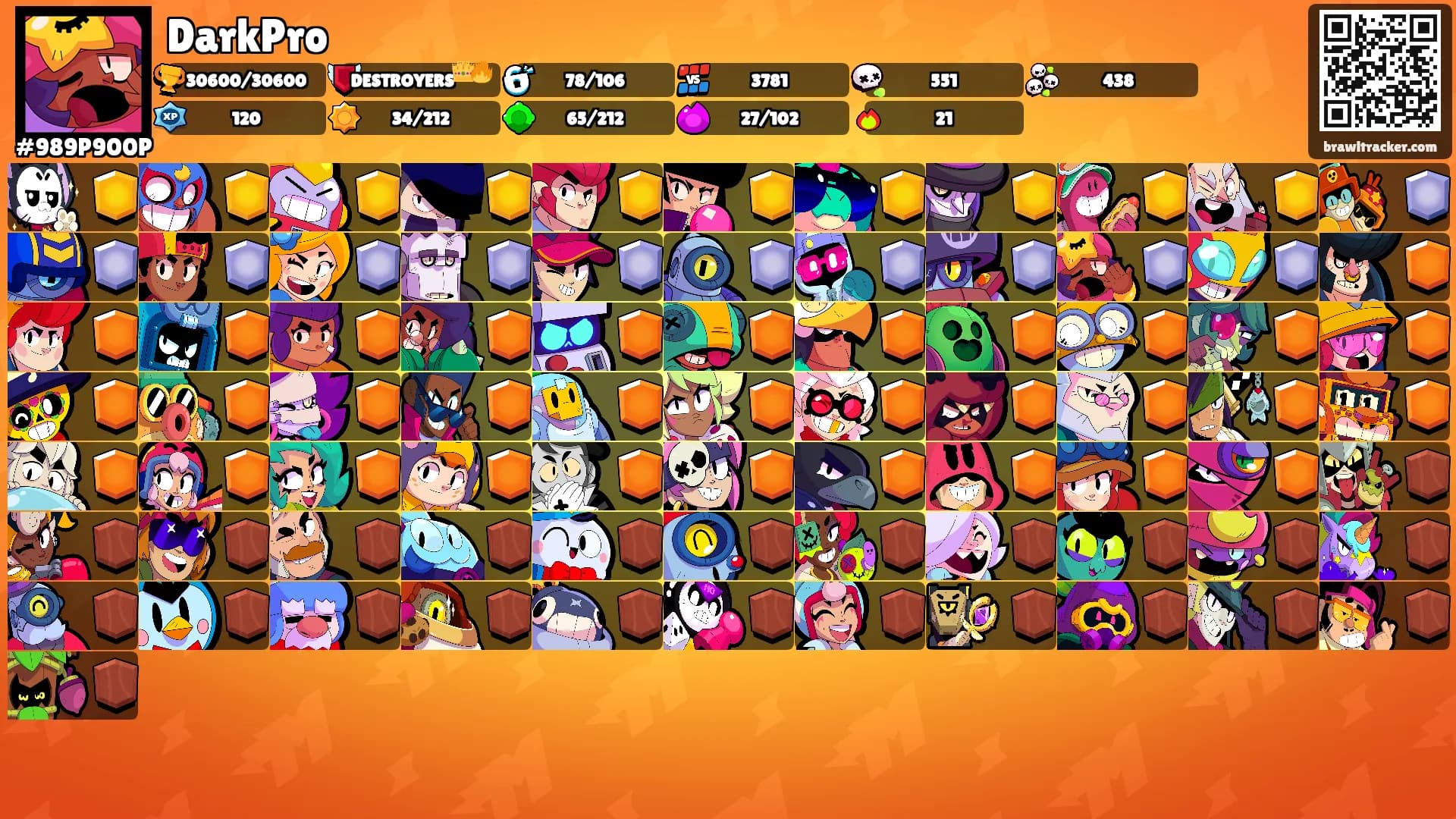 DarkPro's Ranks